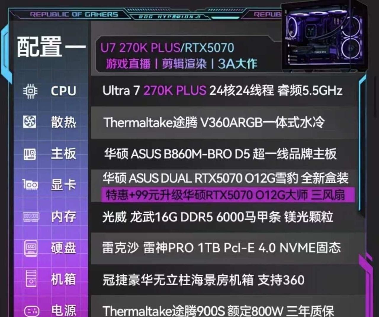 求 这个组装下来要多少
想送我老公 平时打打游戏做工作表格 语音聊天够用吗 求价