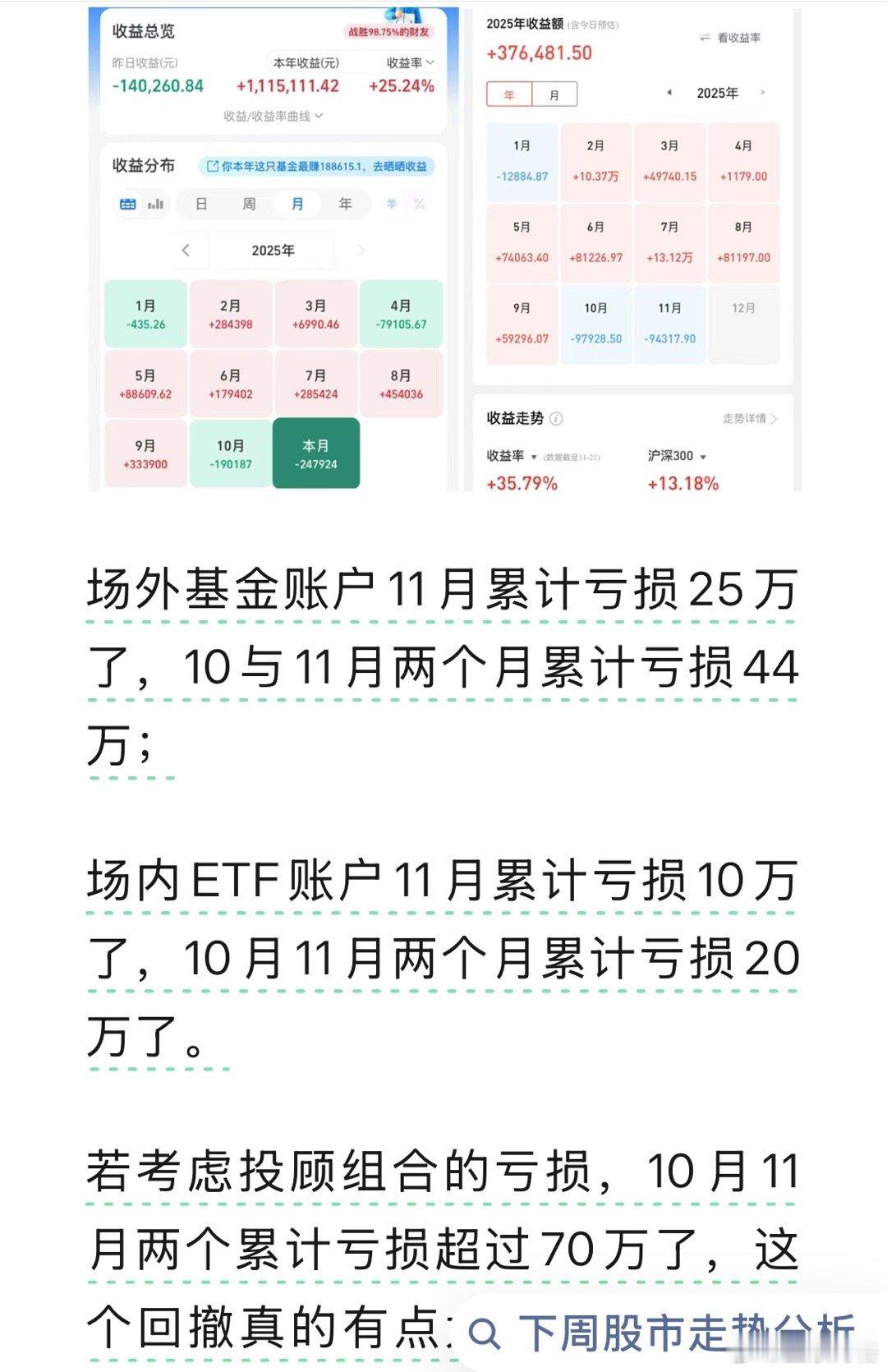 两个月亏损70万，大家来安慰我一 下