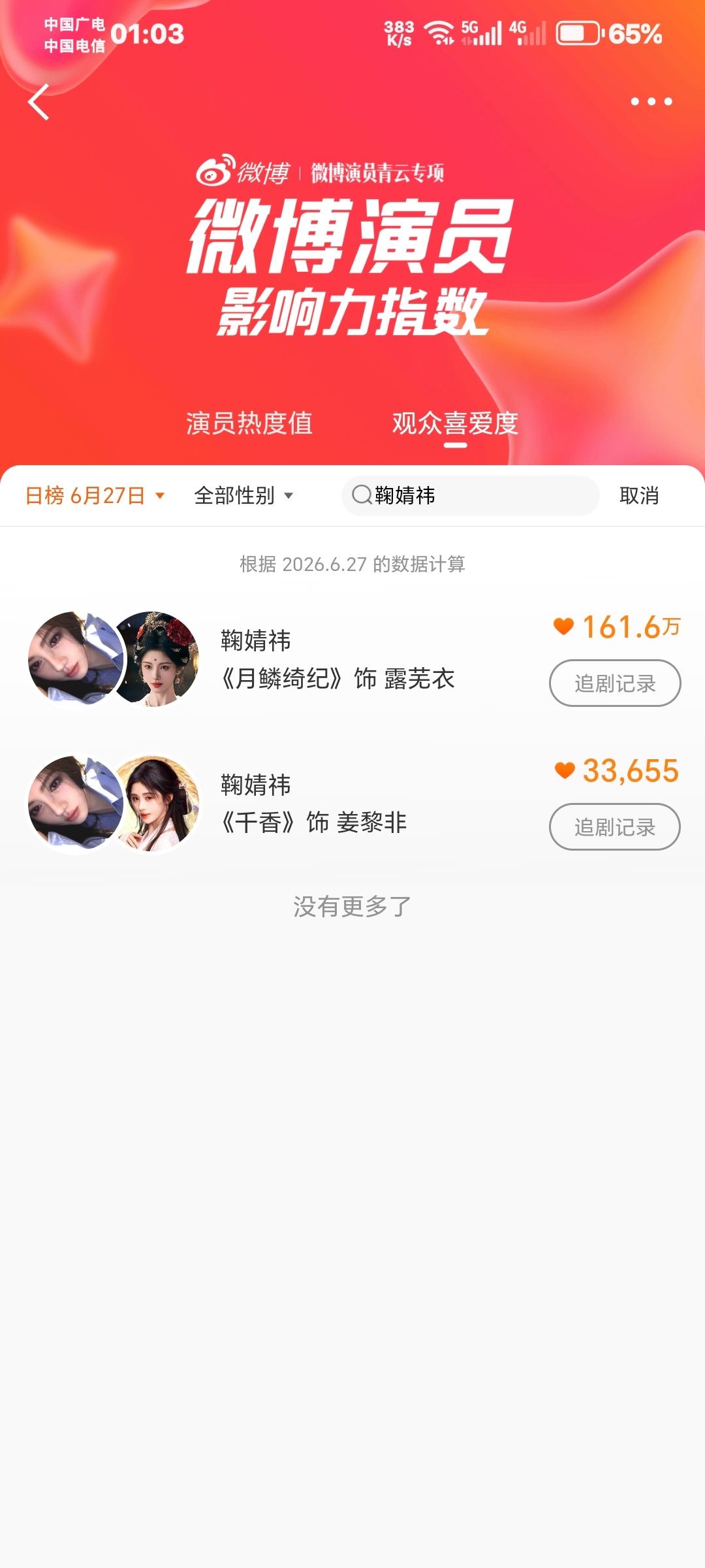 三万三了非妈们好棒~ 