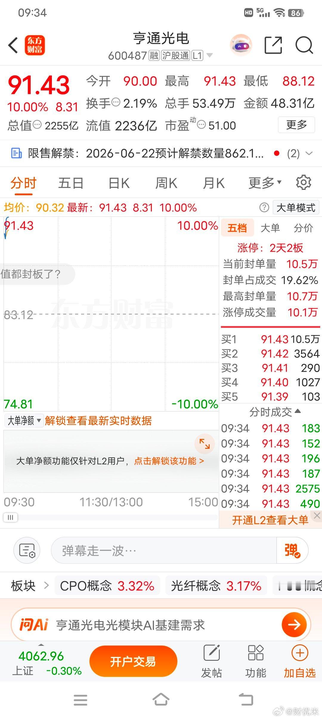 哈哈，这回终于轮到我了吧真是牛逼股票分析