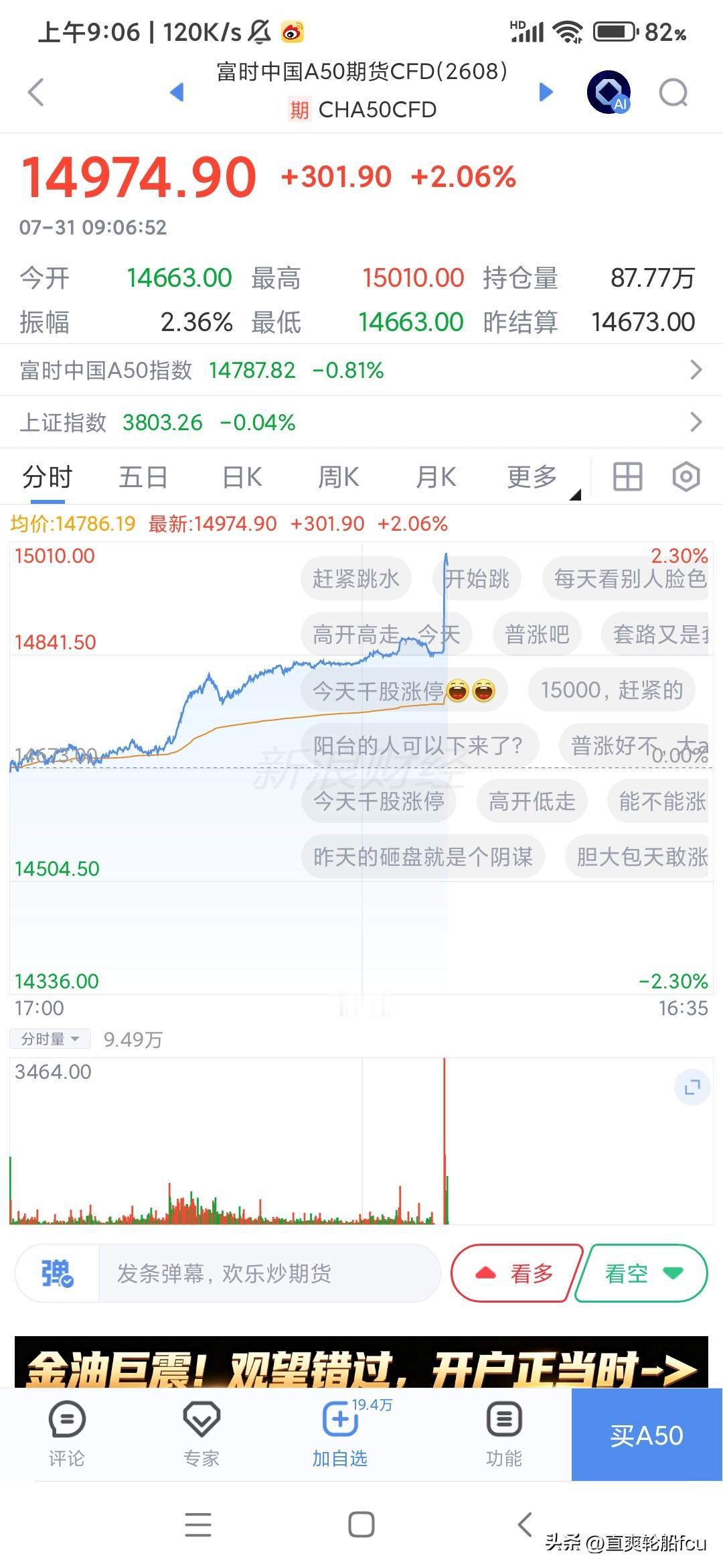 今天是个好日子啊！准备好麻袋装钱钱吧！虽然装的都是自己亏出去的钱，能回口血也是心
