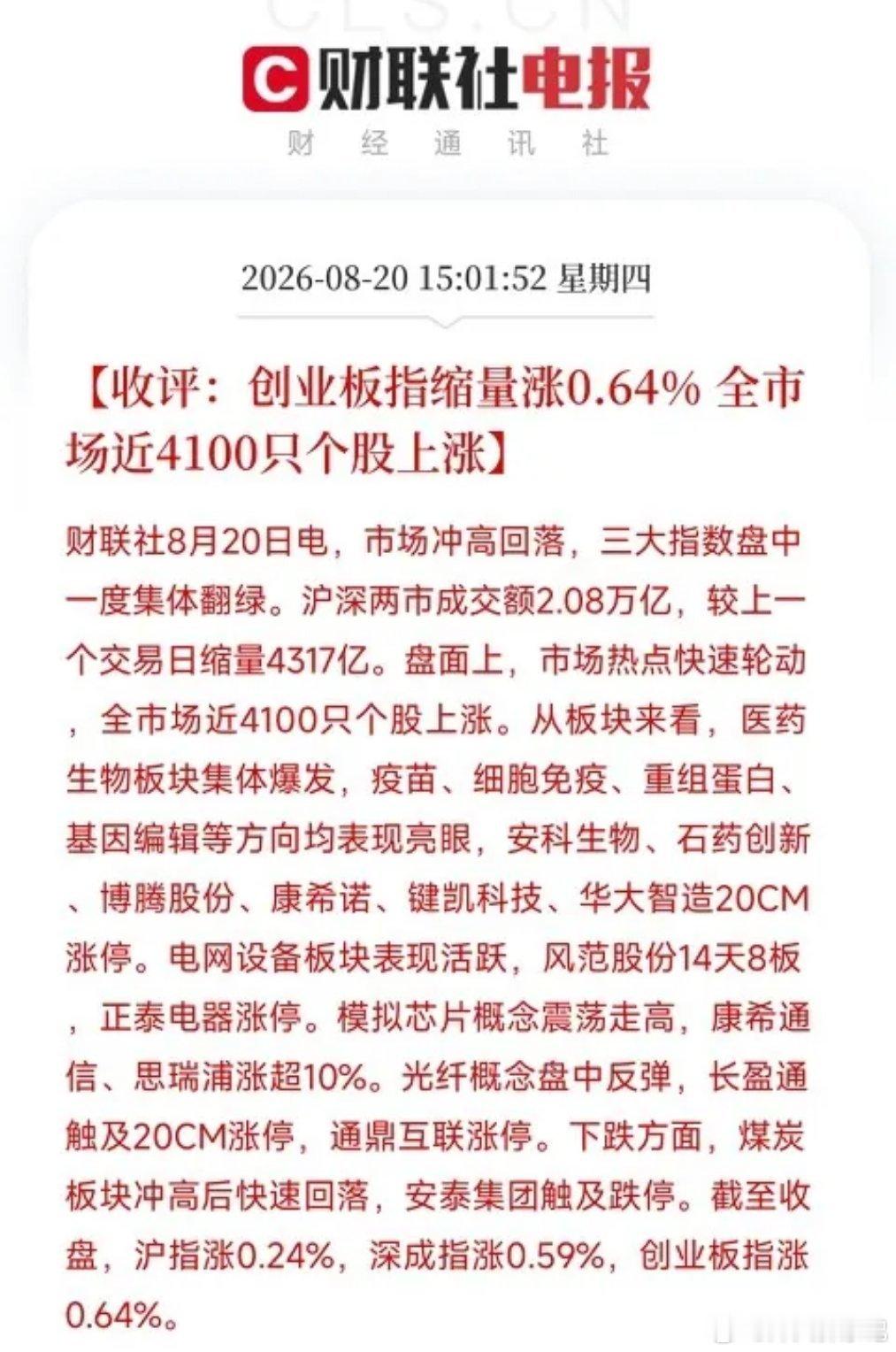 今天A股缩量反弹，创业板指涨0.64%，全市场近4100只个股上涨，看着一片暖意