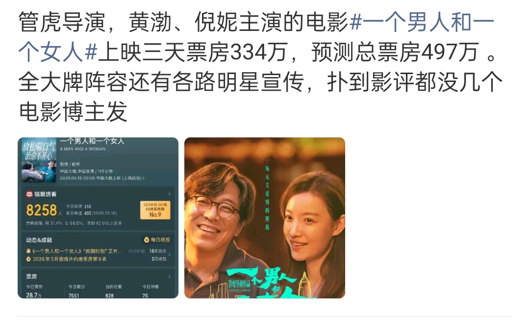 当初他们就不该着重宣传一男一女，搞个群像估计都不会这么惨 