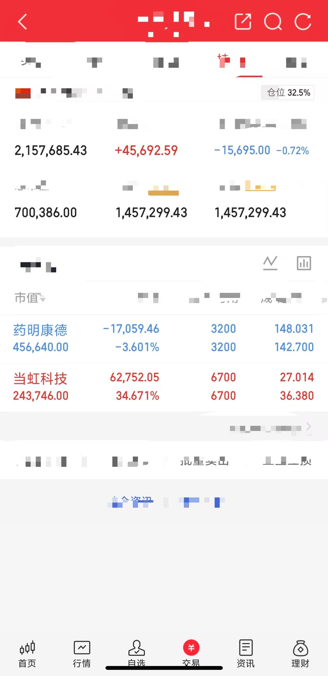8月6日实磐记录当虹科*（持）药明康*（持） 