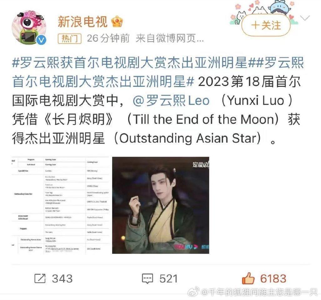 罗云熙的影响力在国内和海外呈现不断扩大的趋势，海外市场表现突出✨，是国产剧出海的