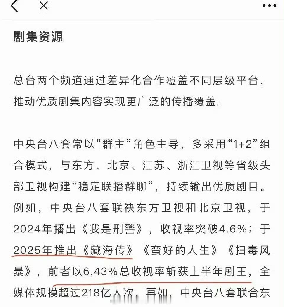 CSM官方发布提到2025年肖战《藏海传》获上半年剧王 ​​​