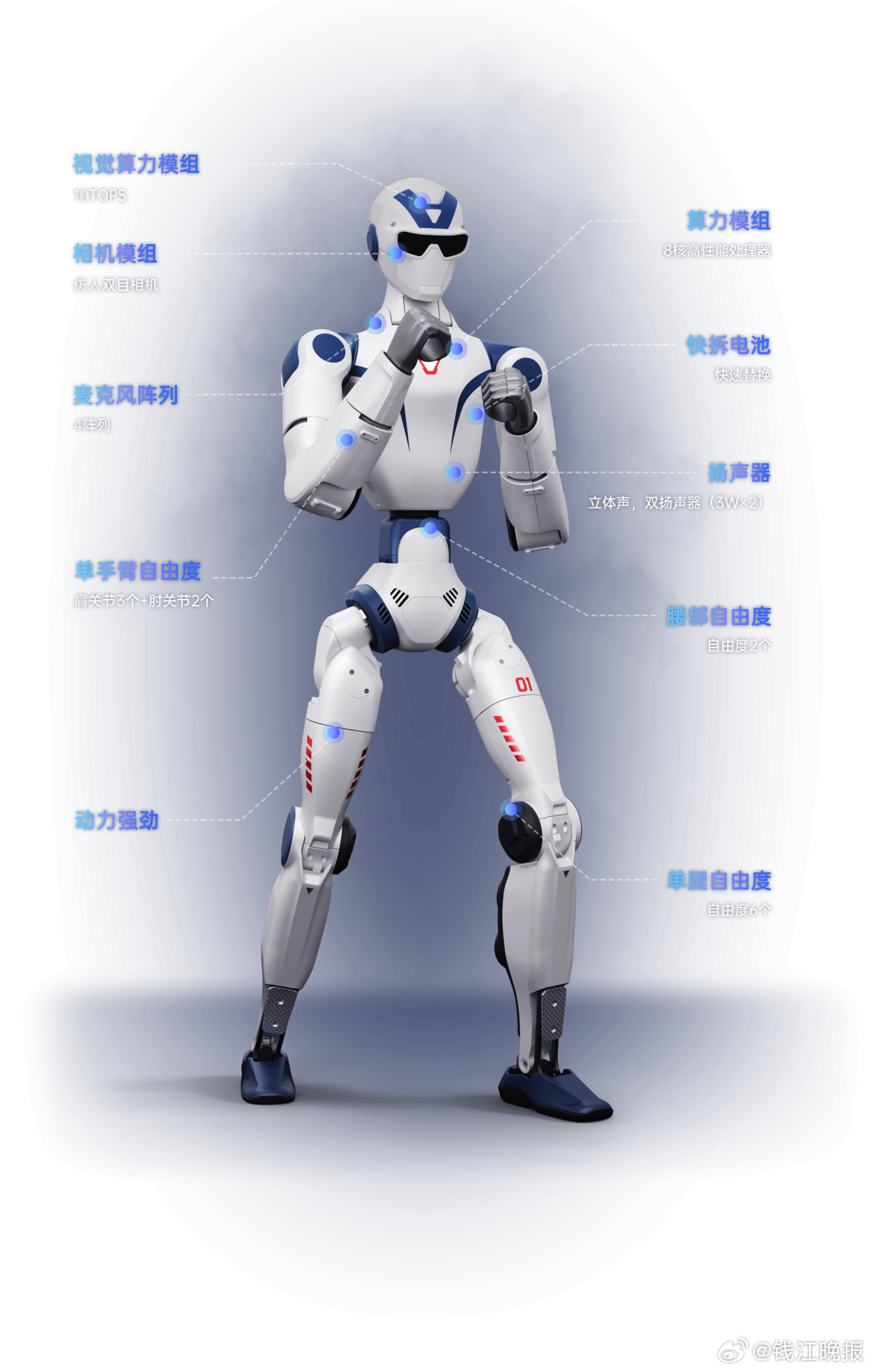 【#宇树机器人R1降至2.99万起# 你会买吗？】 6月24日，宇树科技宣布其双