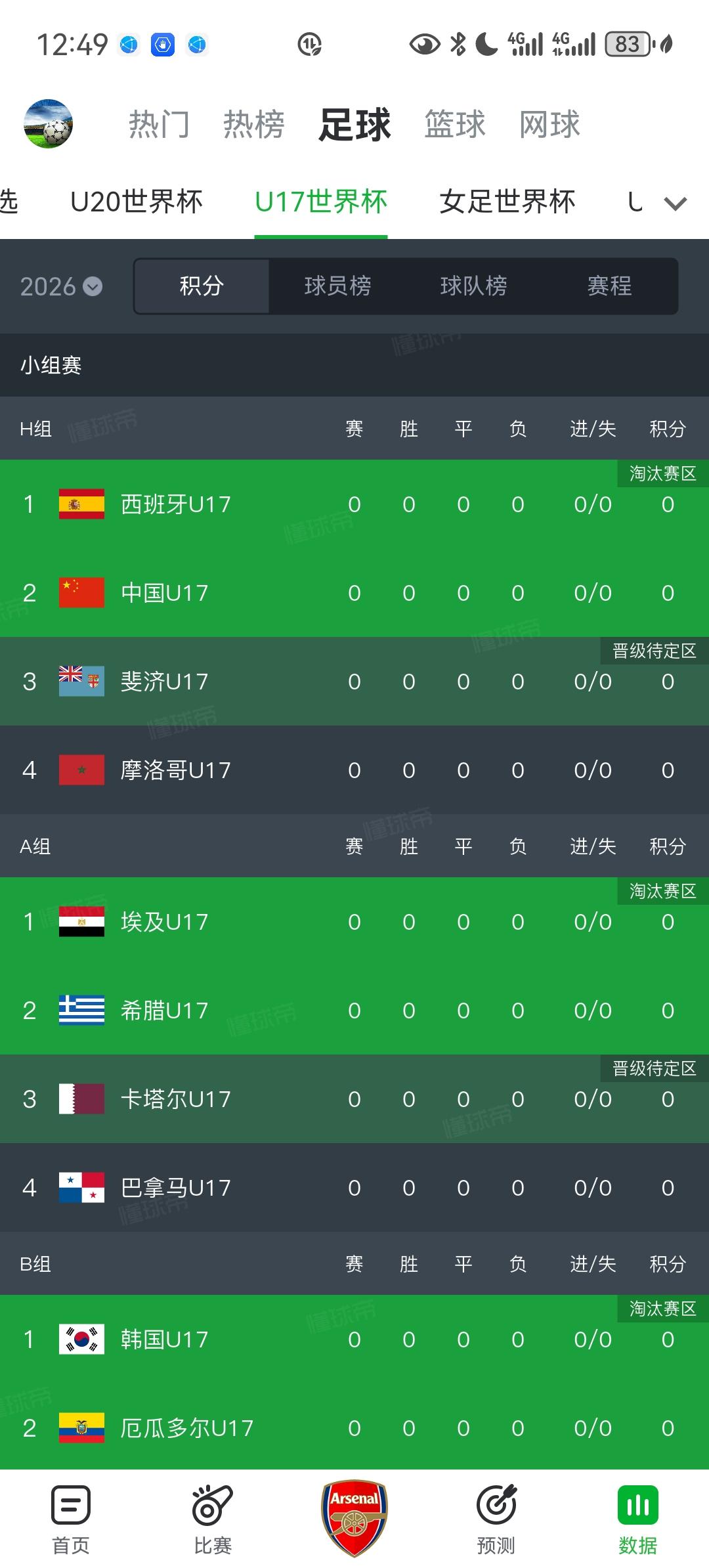 今天是U17世界杯倒计时一百天！即将在今年11月底开赛的U17世界杯，中国队和西