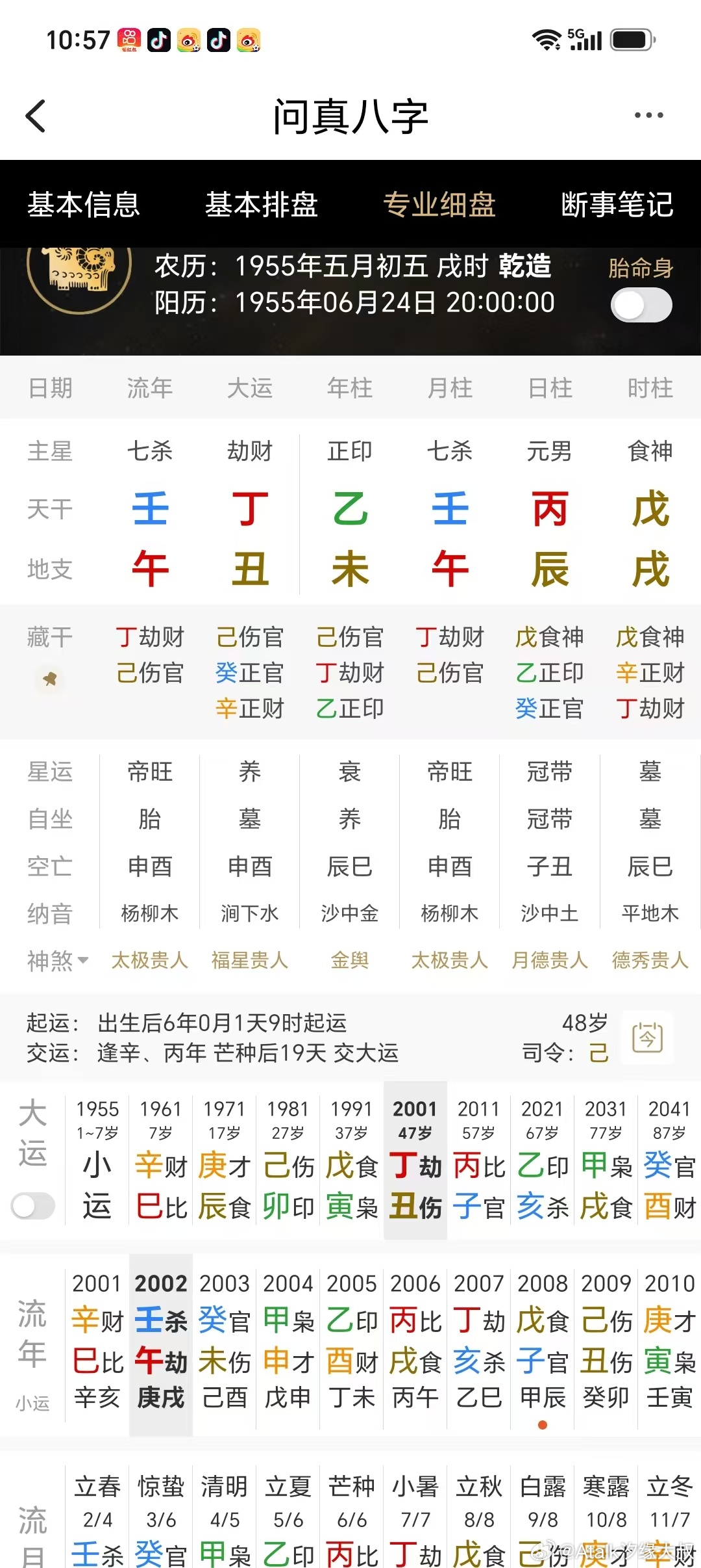 酒色之徒，英年早逝此八字，日元为丙火，八字土很多很旺，年干乙木为用，也为寿元星。