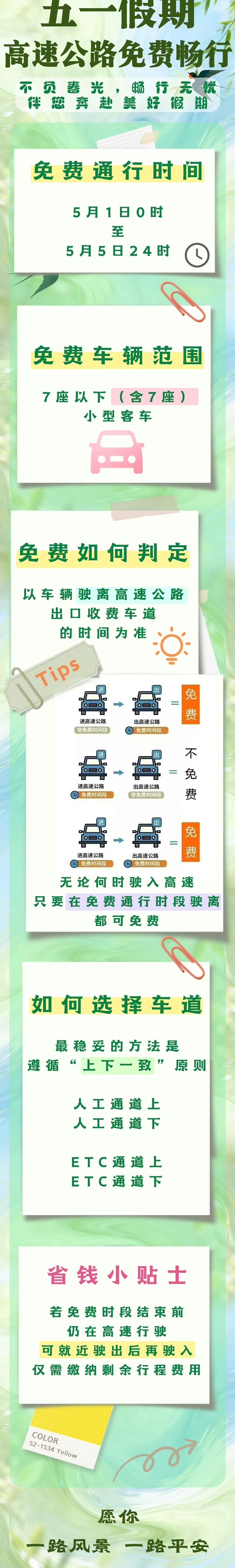 五一假期全国高速公路免费免费车辆：7座以下（含7座）小型客车免费时段：5月1日0
