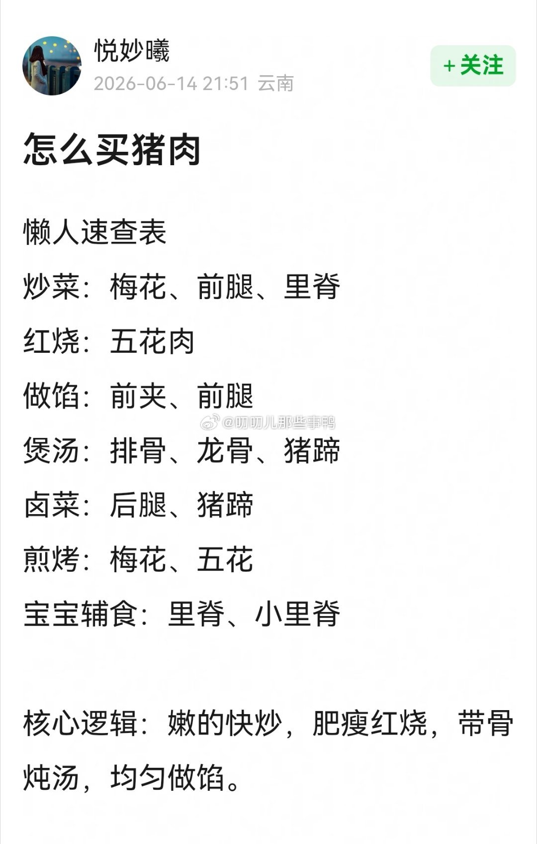 怎么买猪肉～