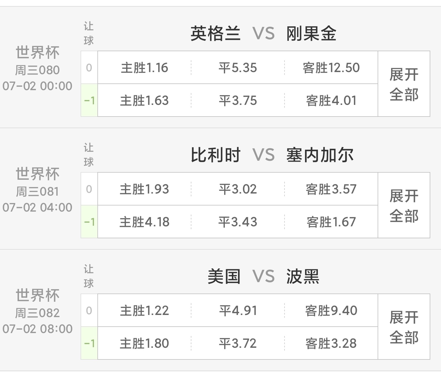 7.1世界杯🏆淘汰赛080🏴󠁧󠁢󠁥󠁮󠁧󠁿英格兰🆚刚果金🇨🇩