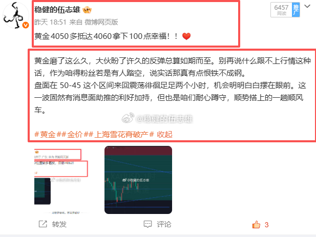 昨日部署一览，博文共计发布6单，大获全胜，共计550点！金4064空→4054位