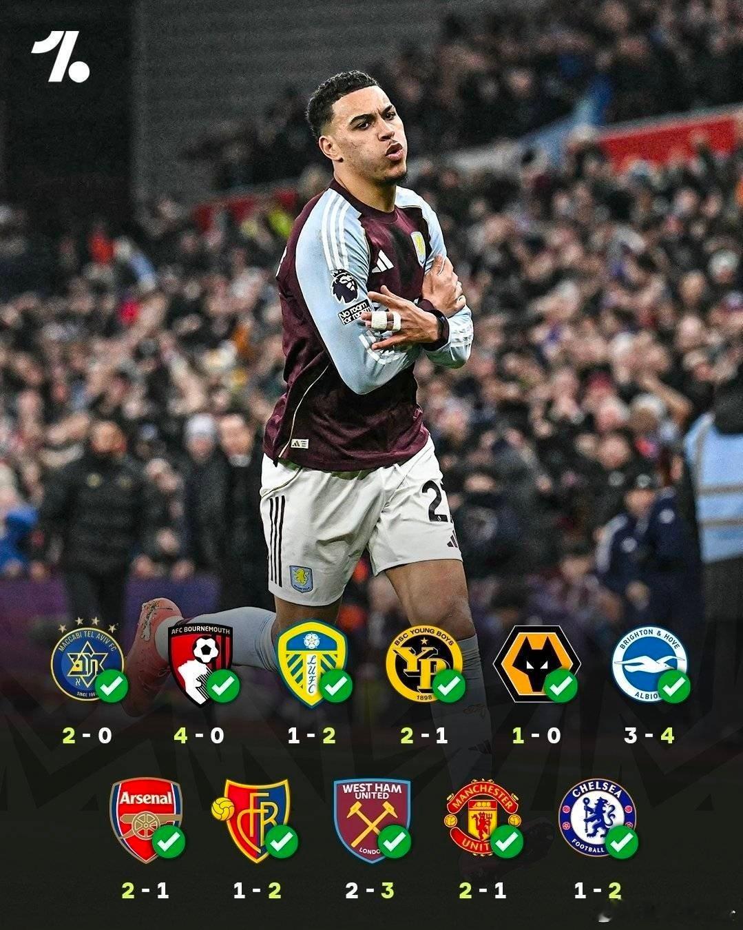 麻了！切尔西领先反倒不会踢，本赛季领先情况下已丢13分英超第18轮焦点战，切尔西