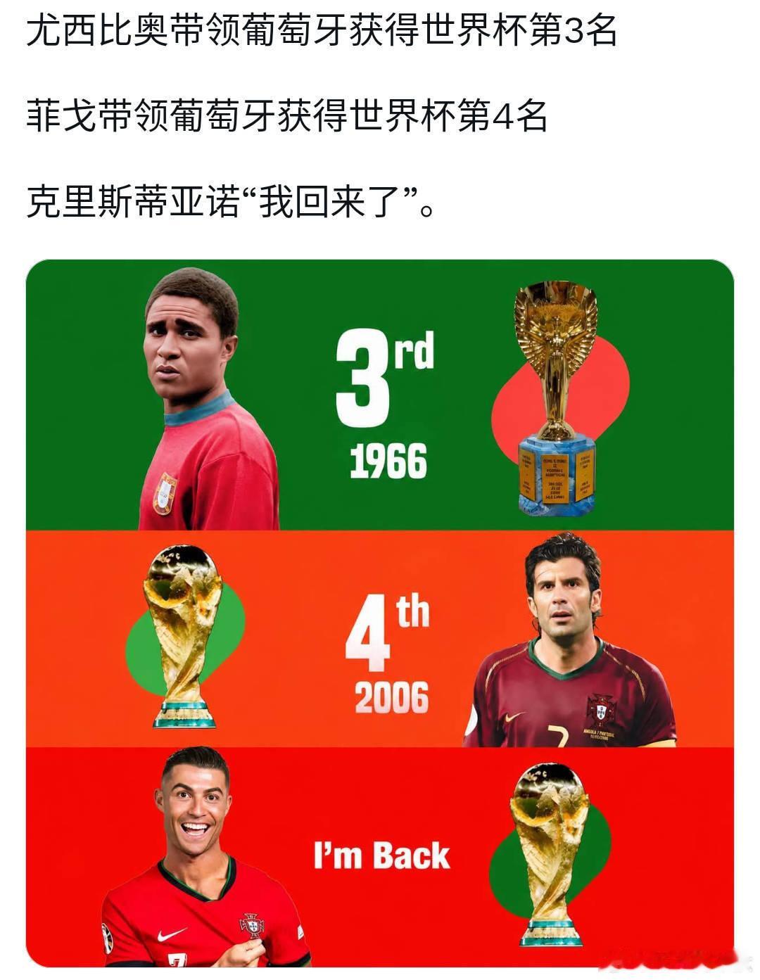 没有I’m back谁认识你葡萄牙？ 