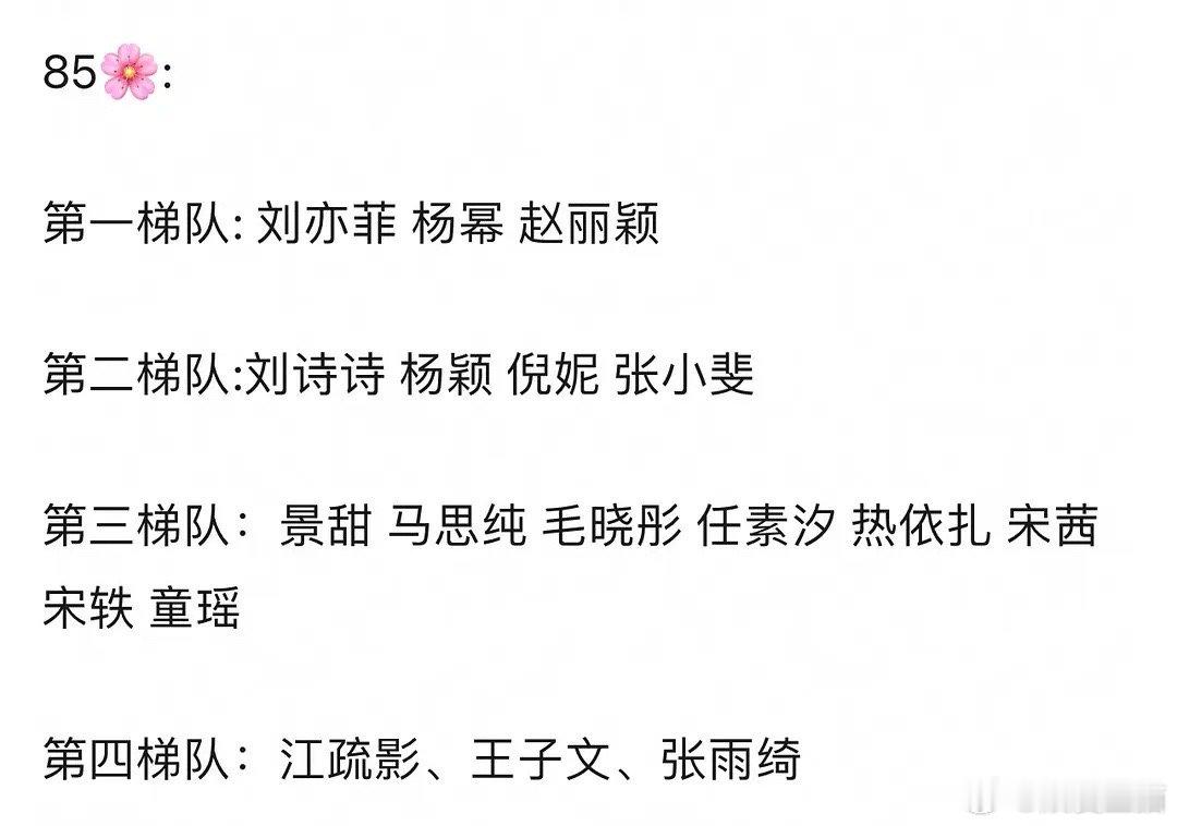 唐嫣🍬为什么不在85🌸梯队里面？ ​​​