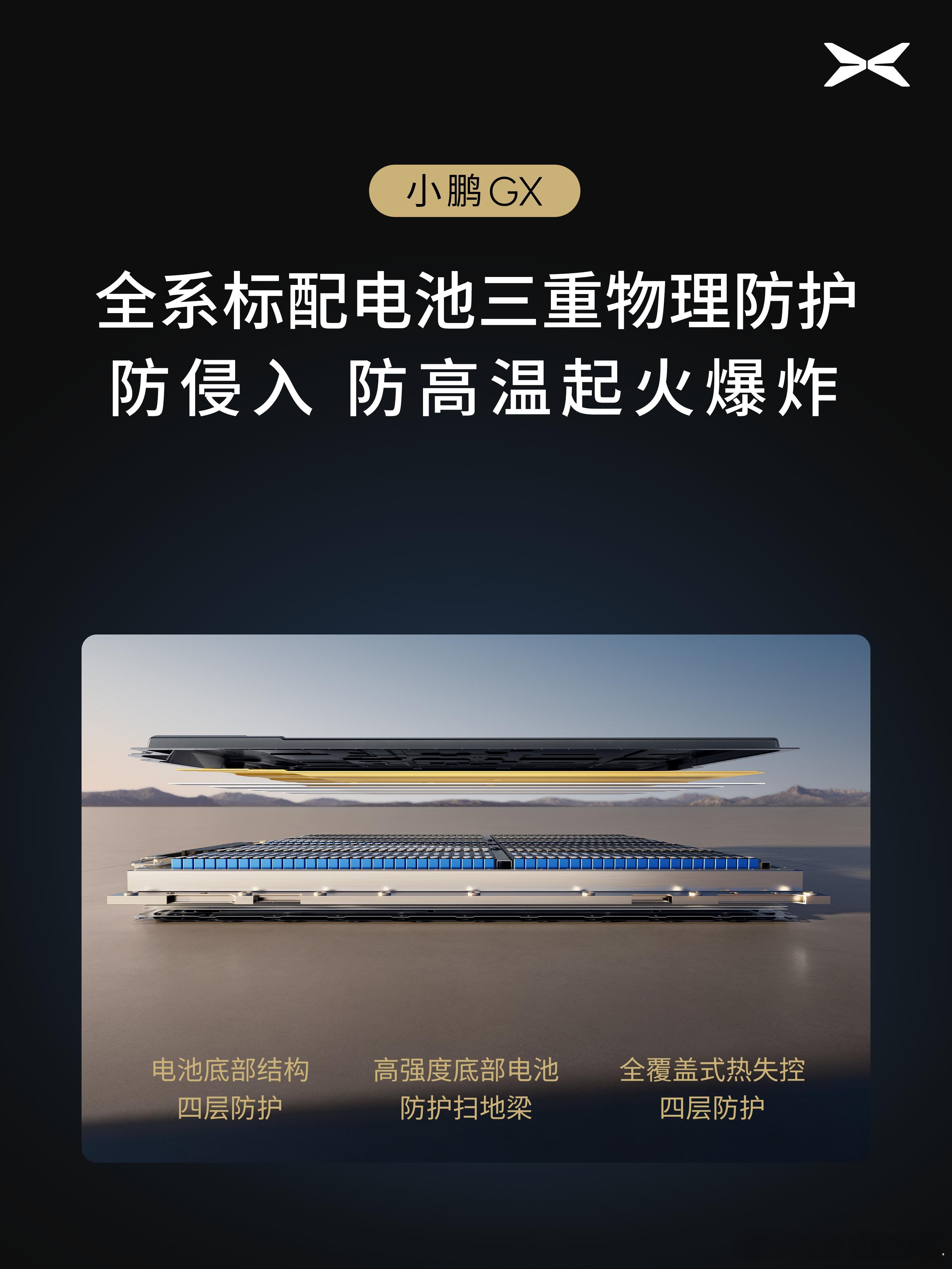 小鹏GX行业首发EIS电池安全芯片，直接改写电车电池安全新标准传统BMS仅能监测