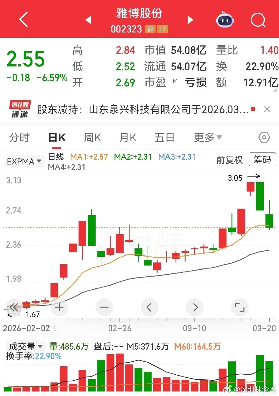 不少朋友让聊聊几只票，简单说说个人拙见，仅供参考，如有疏漏还请多多包涵！中国能建