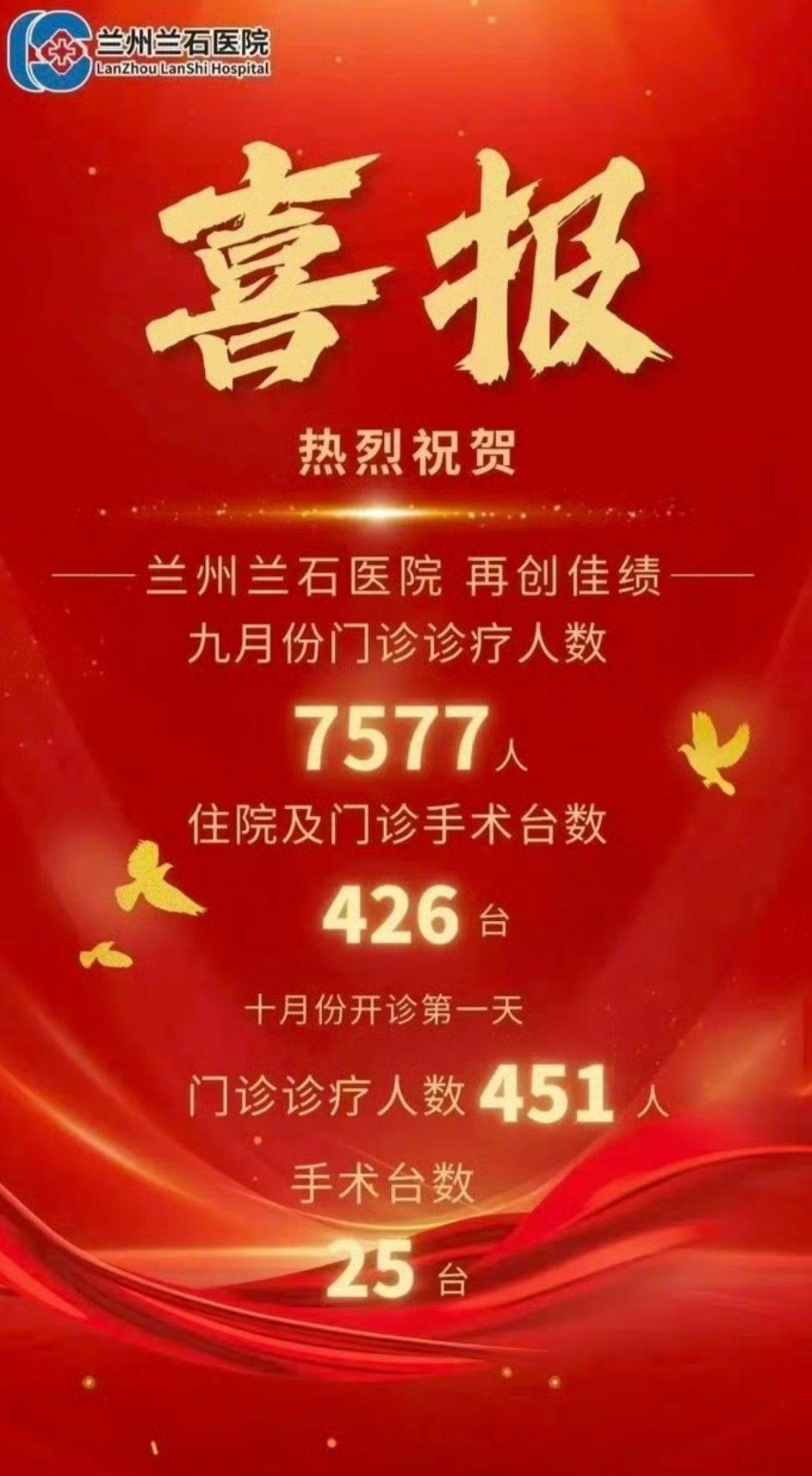 大跌眼镜！这个医院竟然发喜报庆祝门诊人数创佳绩！
近日，兰州兰石医院一则“庆祝门