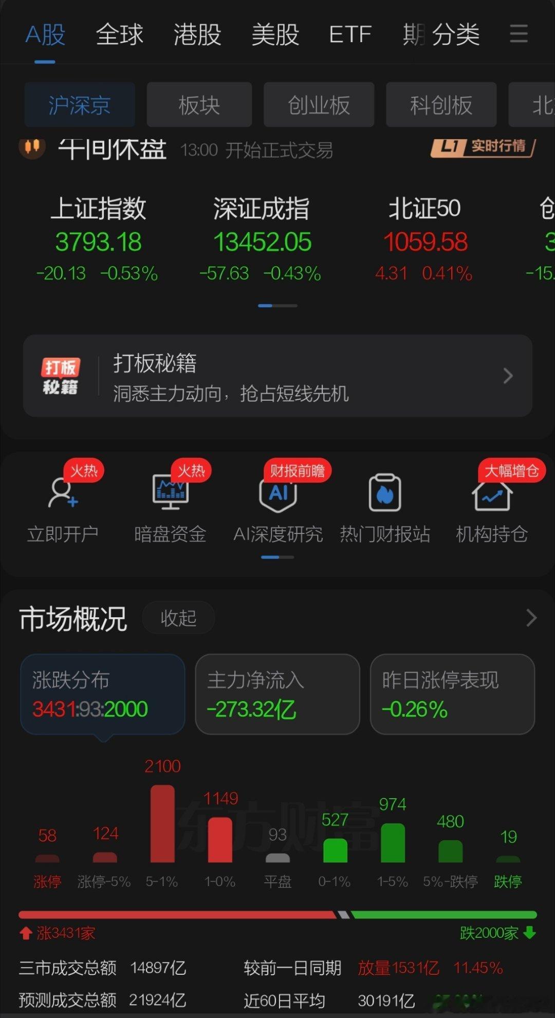 7月29日午评观点    周三A股有修复预期，隔夜美股存储芯片大跌主要看亚洲股市