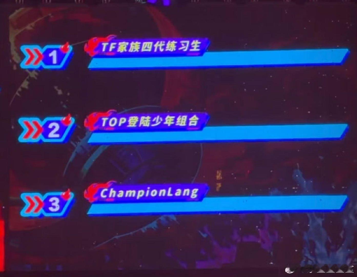 荣耀之战票数差距荣耀之战三支战队票数 荣耀之战三支战队票数，有点紧张怎么回事 