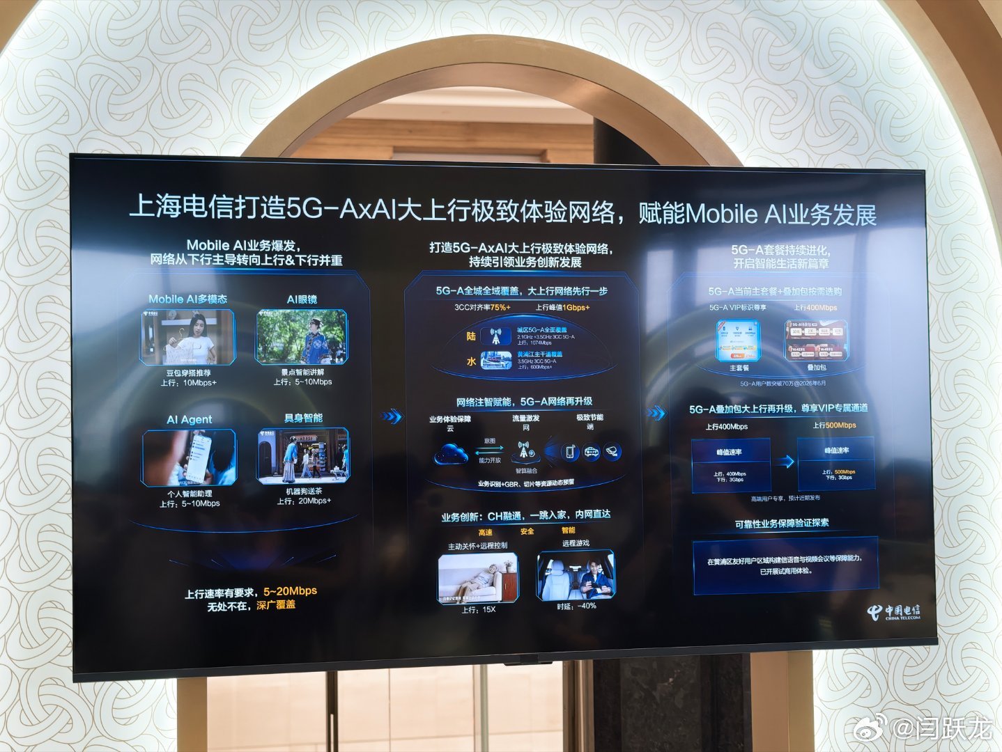 三大运营商在 5G-A 与 AI 网络建设情况 上海·北外滩