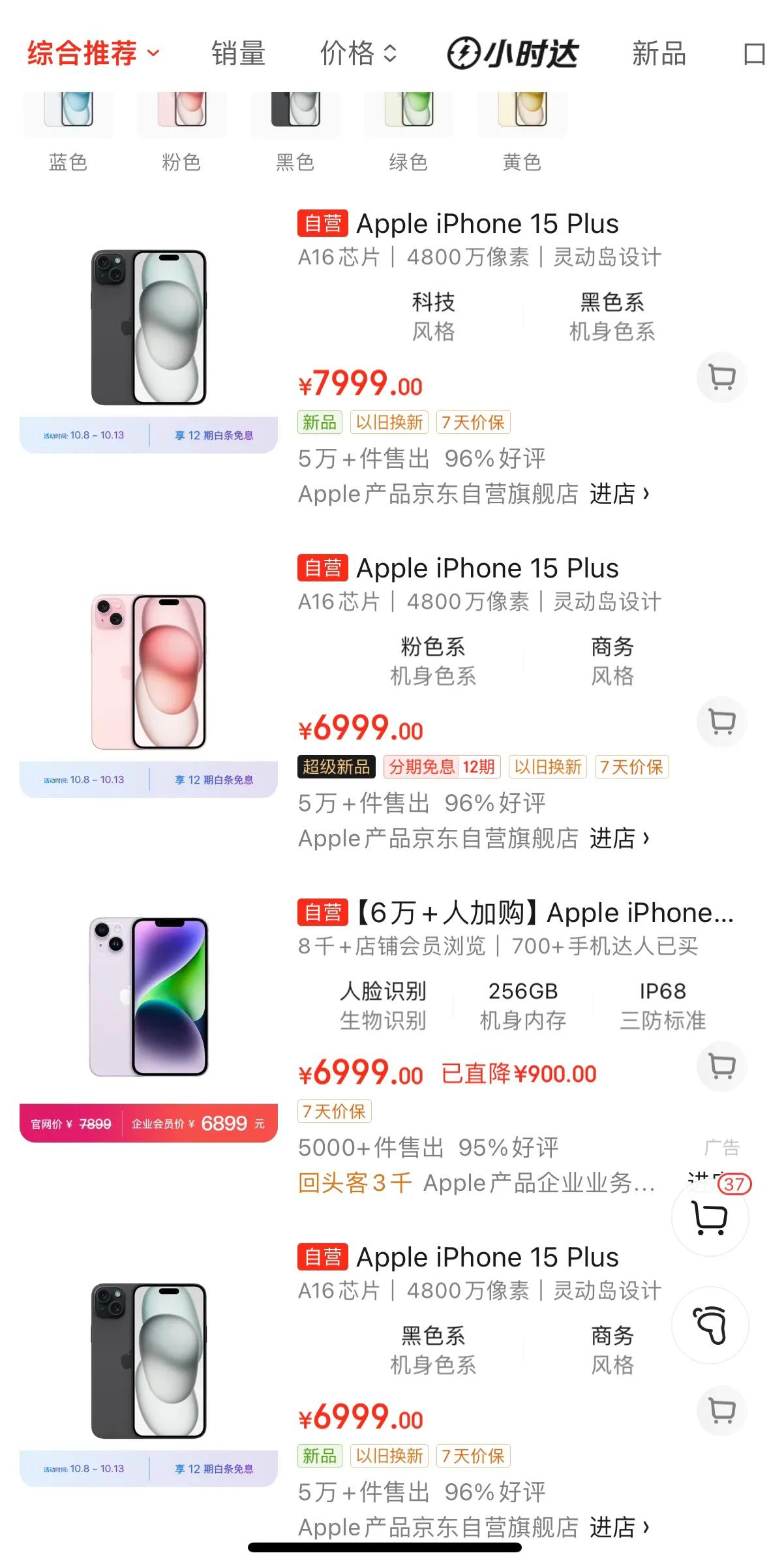 iPhone15Plus为什么卖不出去？某东的数据
15标准版：20万+销量
1