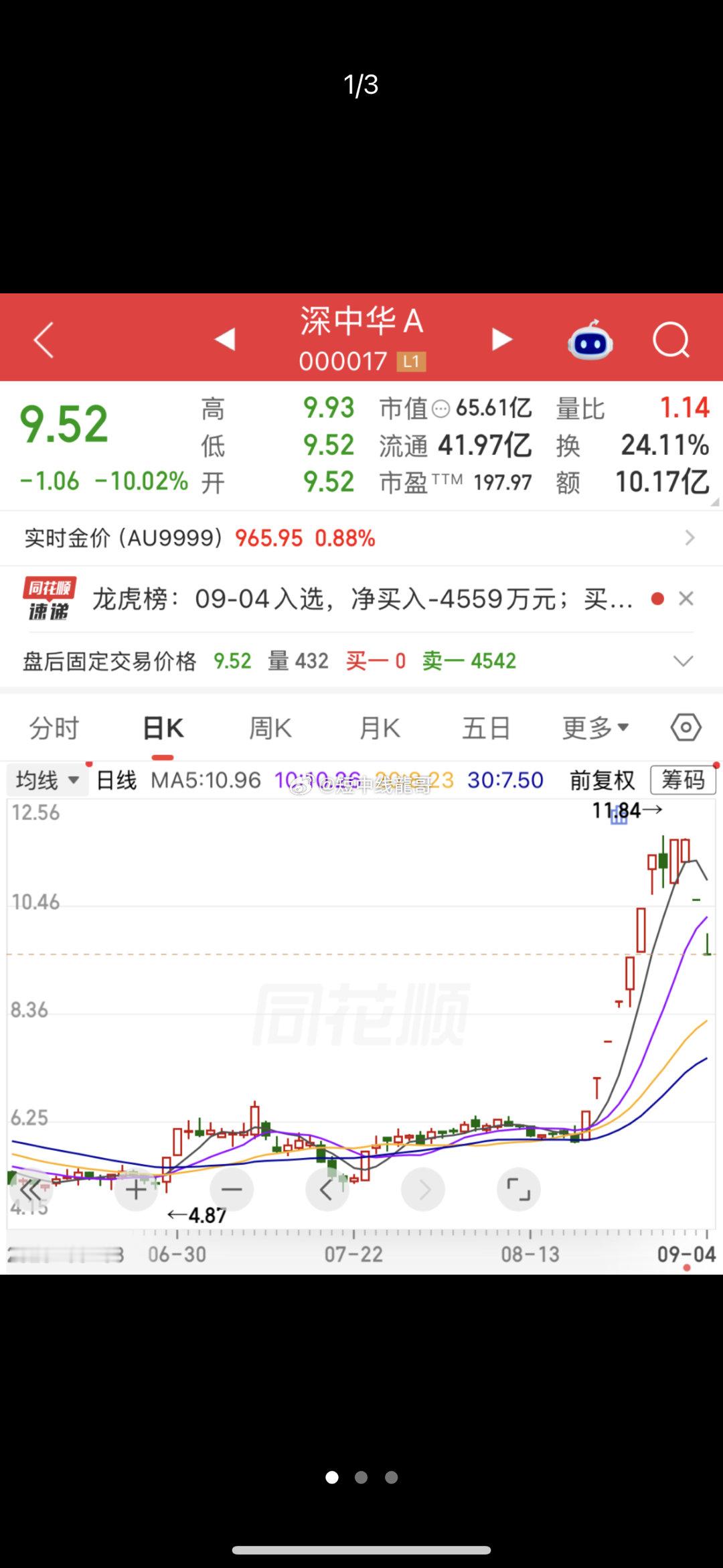 无AI业务收入，热门翻倍股，两连跌停！算力租赁龙头本周获主力重点加仓一周主力资金