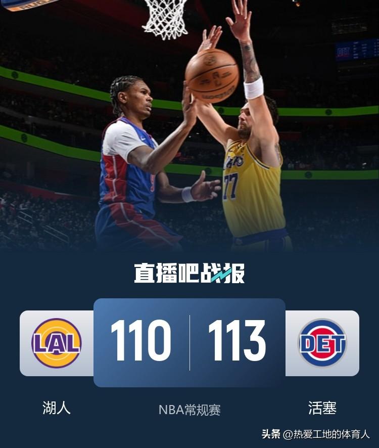 湖人队9连胜遭东部第一活塞队终结，湖人客场110:113惜败活塞，东契奇空砍32