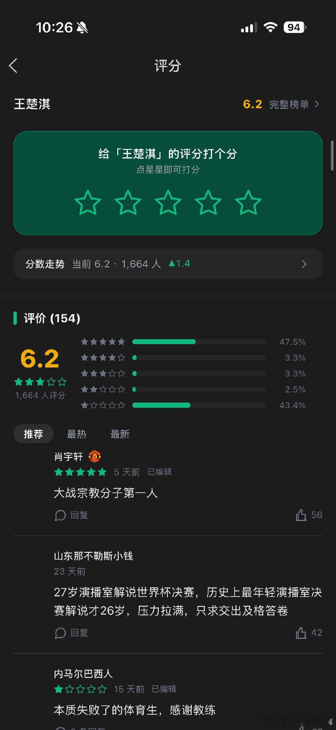 仍旧自带流量，仍旧球王评分。 