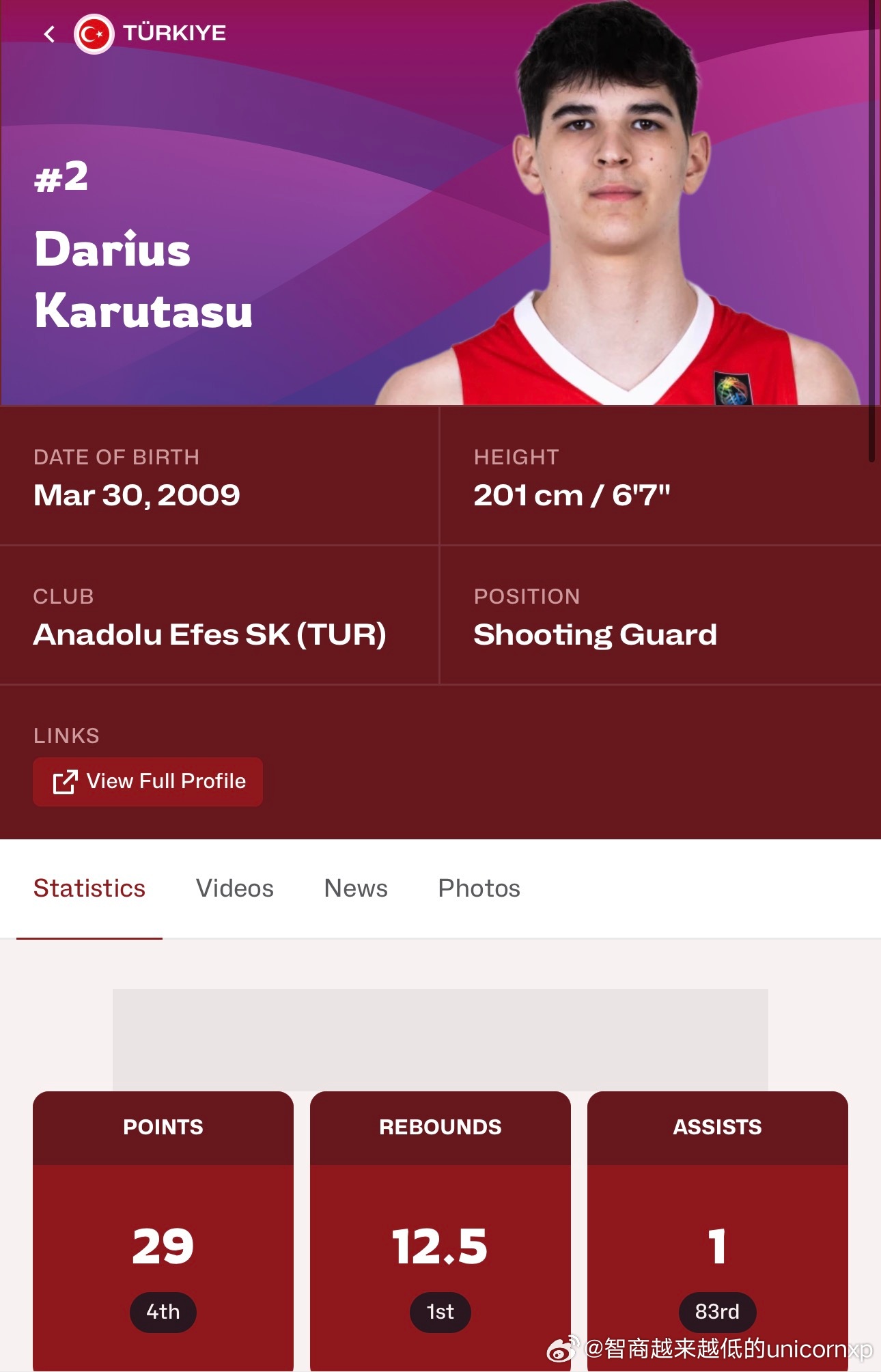 土耳其U17不止有Omer Kutluay欧洲篮球NCAANBA