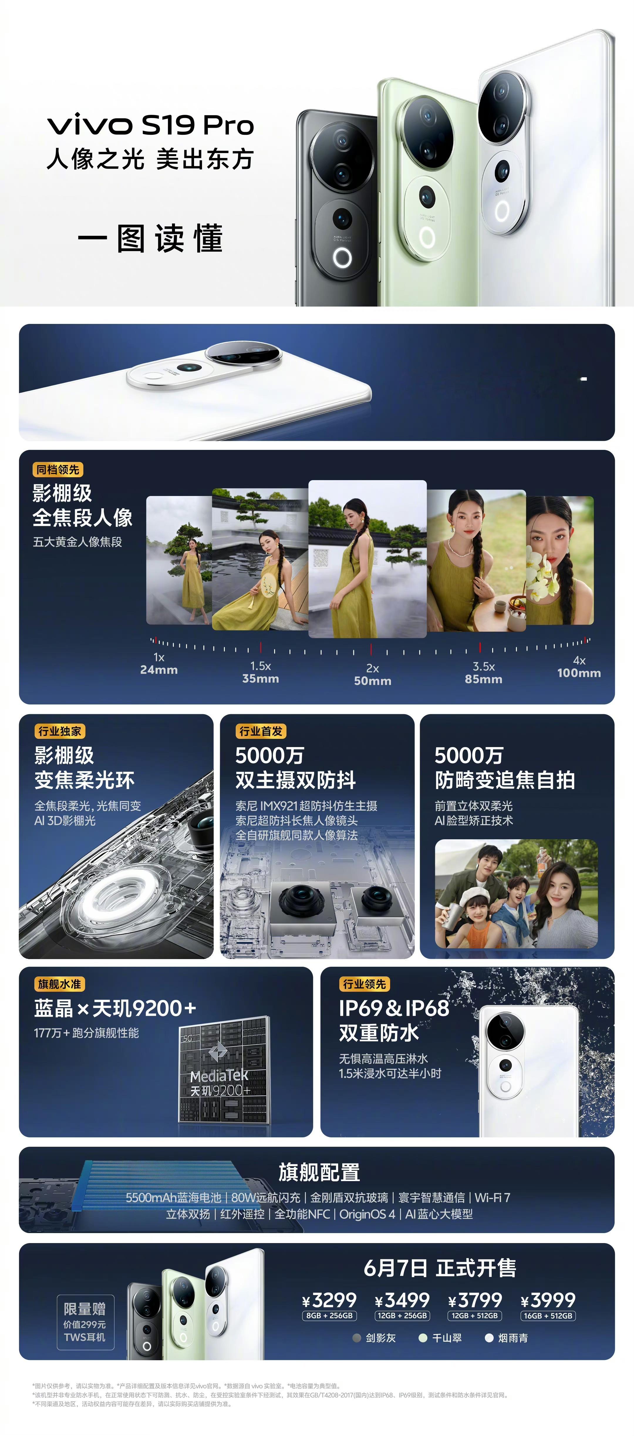 [好爱哦] 这次 vivo S19 系列，你们觉得咋样？ ​​​