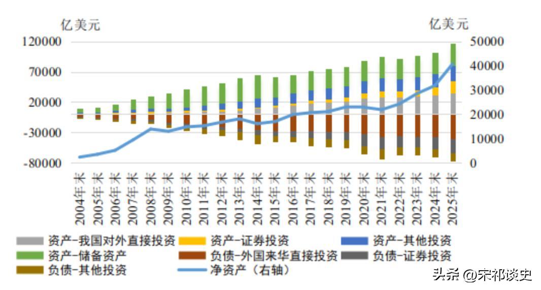 股市跌破3900，基金回撤亏哭，茅台却突然涨价，各国乱成一团！
股市大跌、基金亏