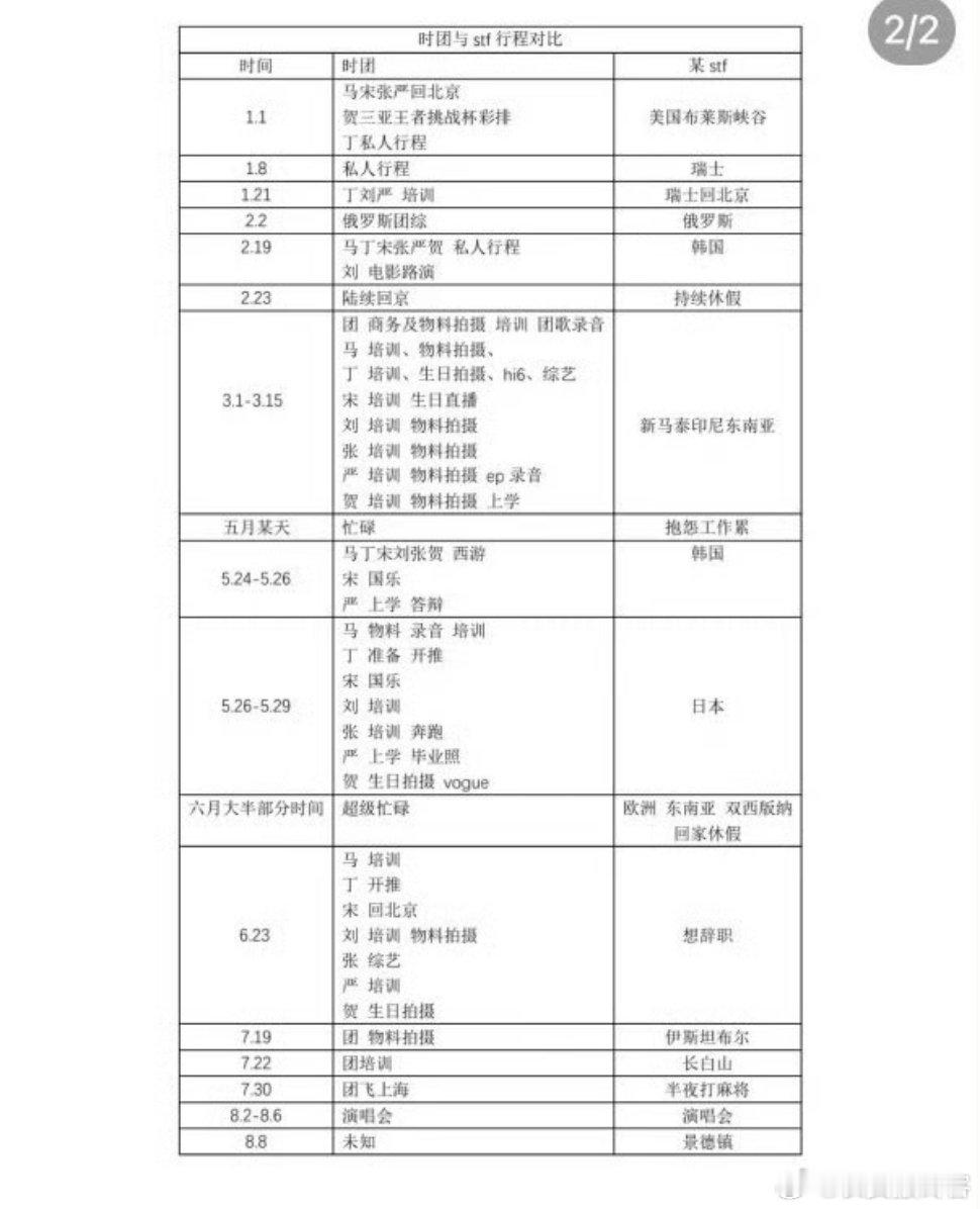 关于时代峰峻的这个传闻，大家觉得会回应吗？时代峰峻的回应，其实一直都是固定的套路
