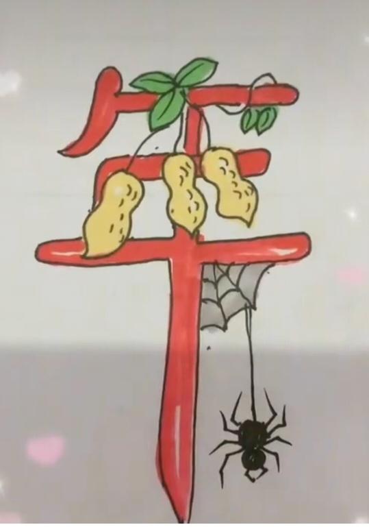 〔看图猜成语〕
图中画面真有趣；
年字里面东西多；
有花生来有蜘蛛；
谐音猜个成