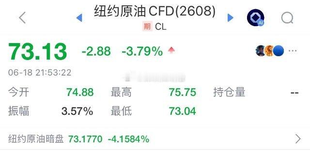 国际原油再次暴跌3.79%，多头开始在天台排队了：我早就提醒了做多原油的苦命人，
