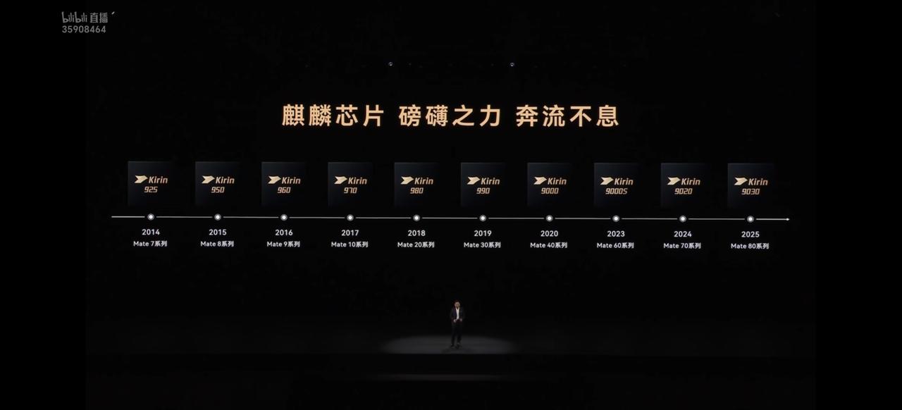 看余总发布会，很激动，很开心，太有人格魅力！这次要冲就冲最顶配，不知道售价多少太