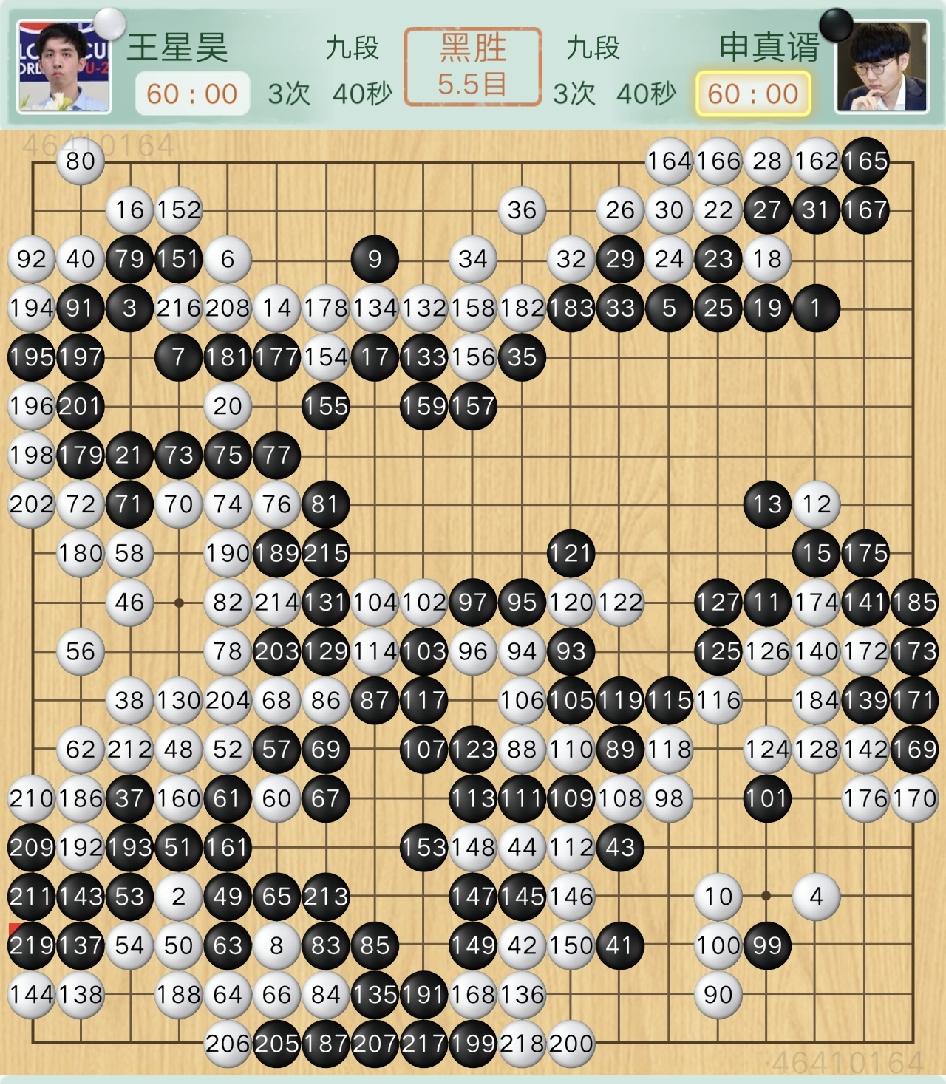 王星昊无缘卫冕！
今天上午，第12届“国手山脉杯”围棋赛第一场半决赛，卫冕冠军王