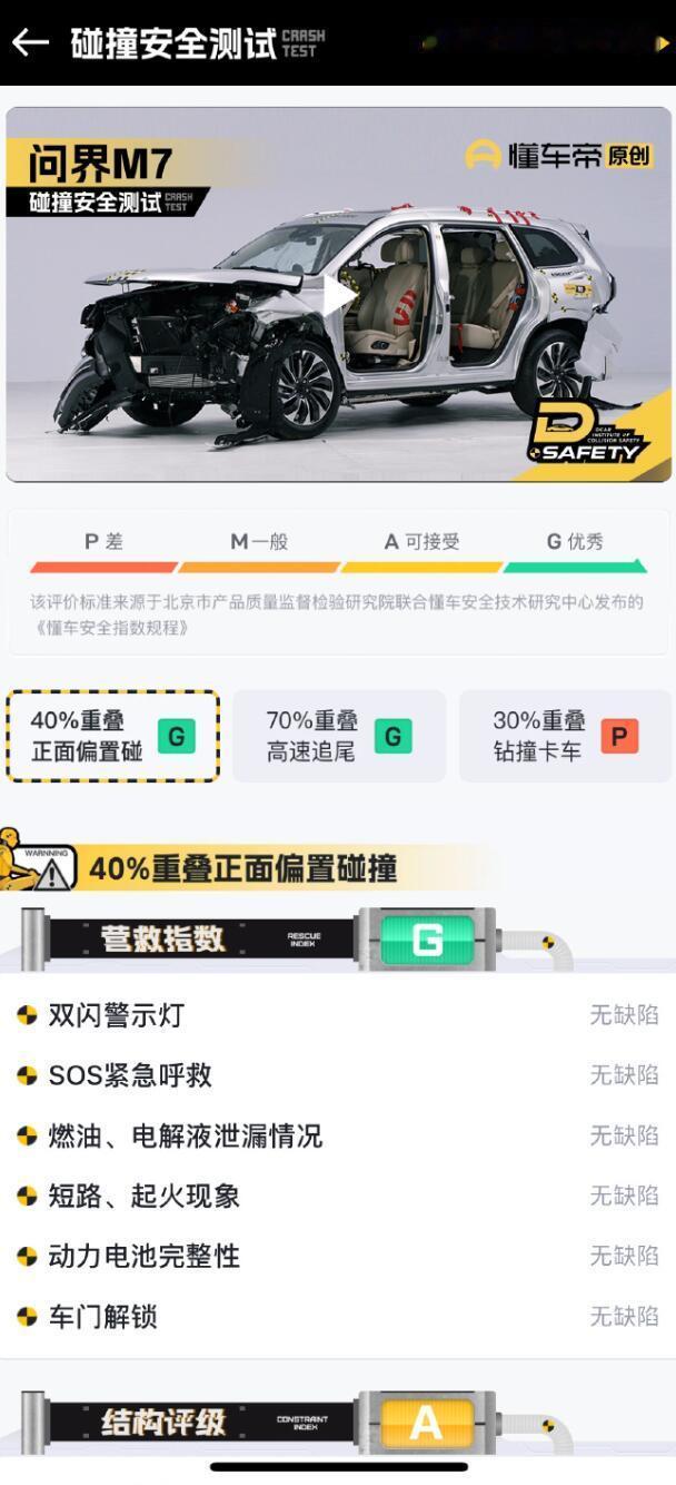 侮辱性极强，雷军和余承东都傻眼了！伤害不大，但是SU7和问界的碰撞测试结果是摆在