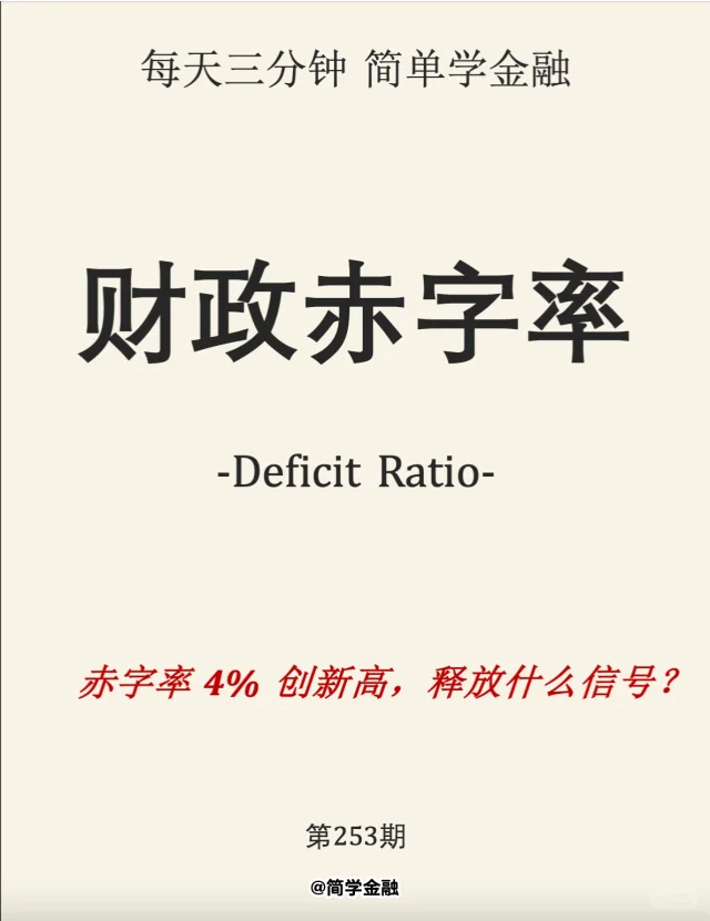 财政赤字率是什么？