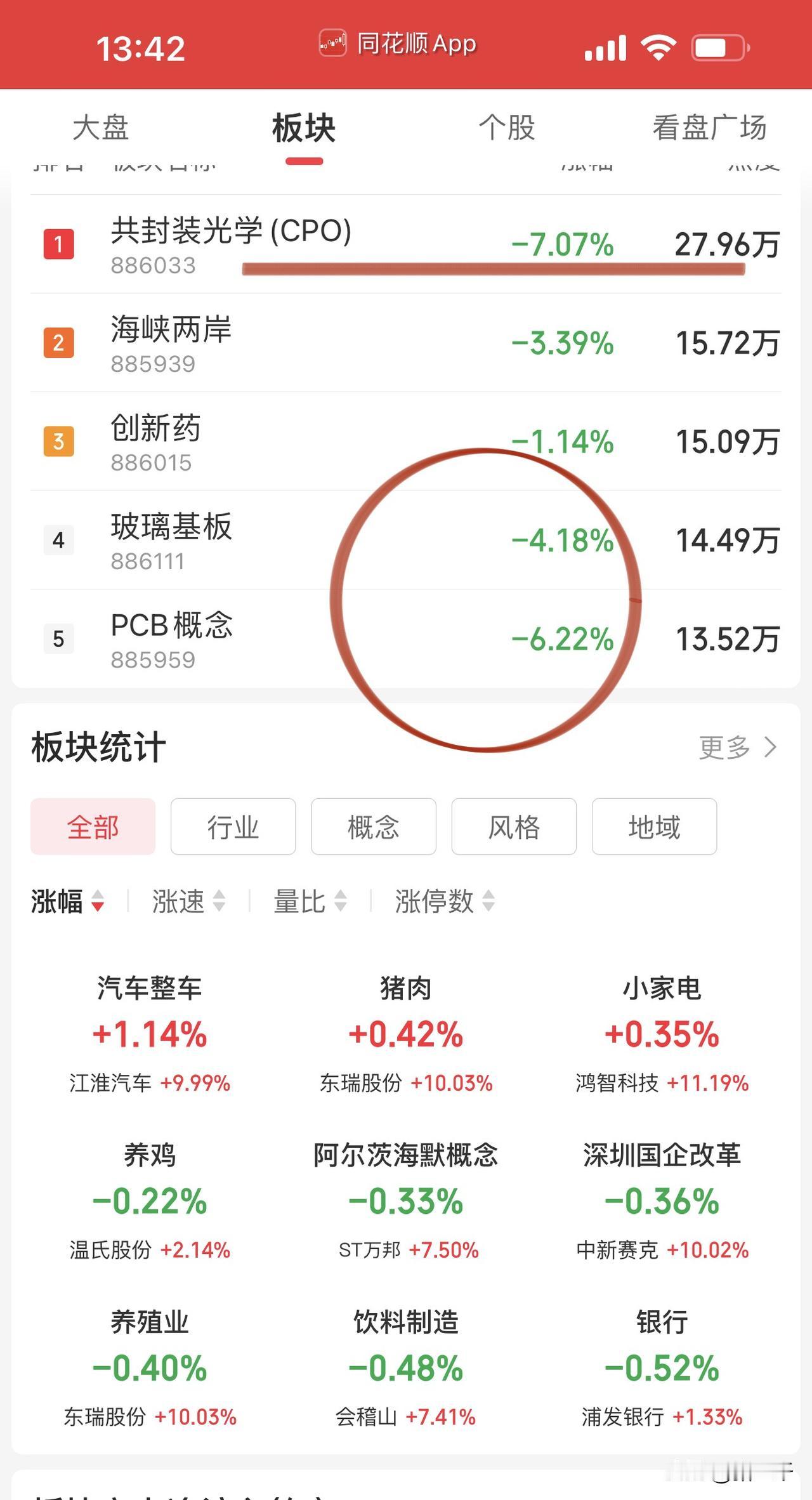 大家都悲观的时候要乐观！
放眼全球我们A户正在成为低利率区，
对于A股全行业龙头