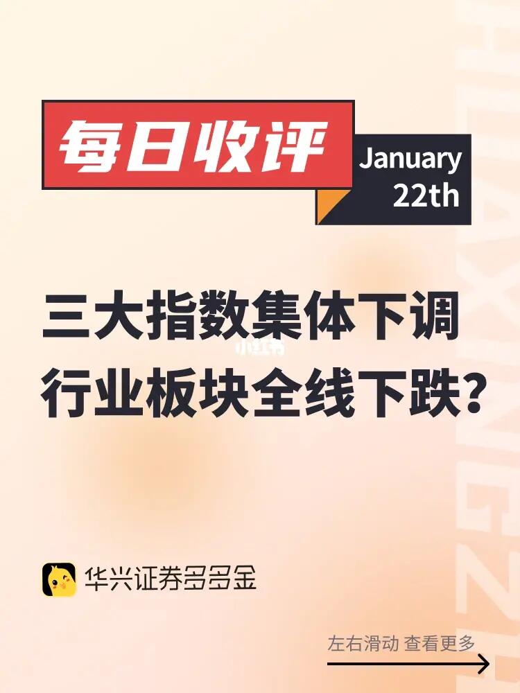 收评｜三大指数集体下调，行业板块全线下跌