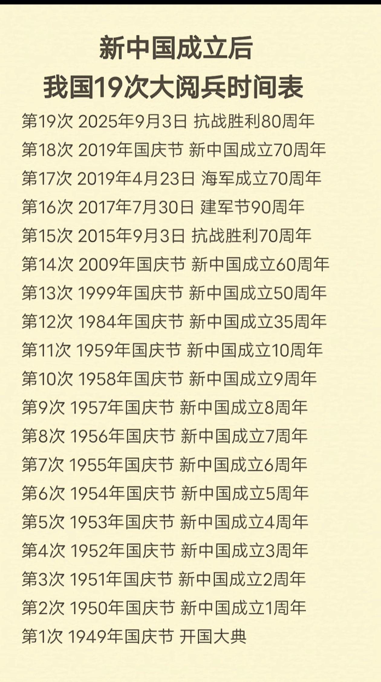 重要通知 全网搜索