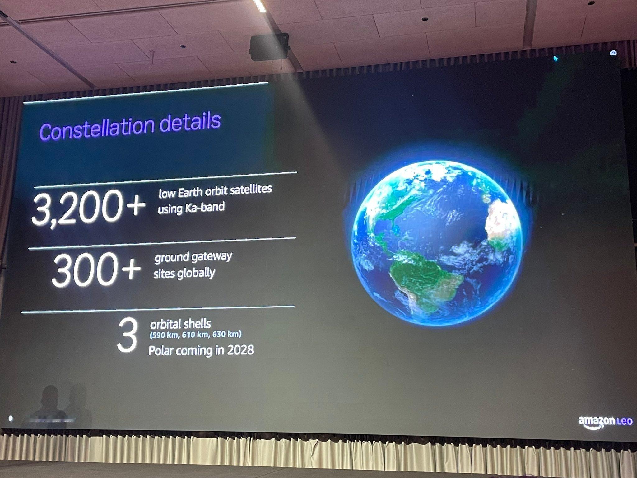 Amazon LEO（原Project Kuiper，已更名）在Wi-Fi No