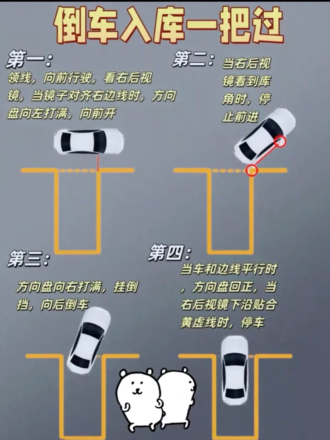 学车 天津学车 天津驾校推荐 侧方停车 学车日记 科目二倒车入库 新手...