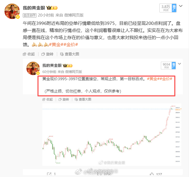 总结：6月30日微博共做两单，大获全胜。总盈：390点。 3996空单3976离