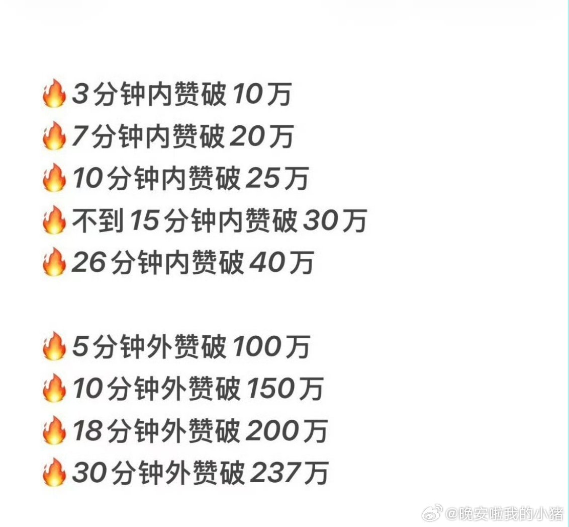 梓渝粉丝测速战报 