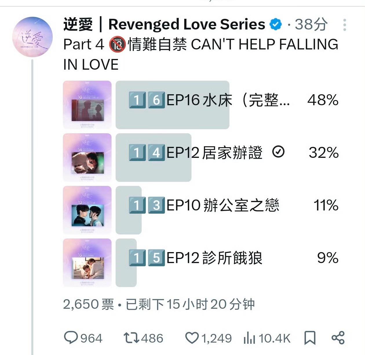 栩你渝生 很焦灼啊四个小时前还是48%：32%现在就是43%：36%再涨三个半就