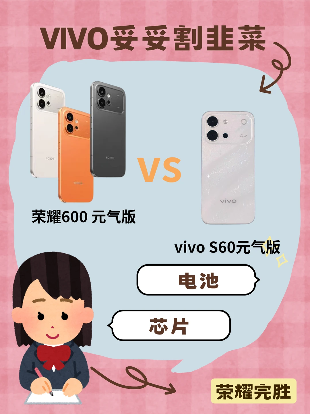 vivo你把我当韭菜割呢？
