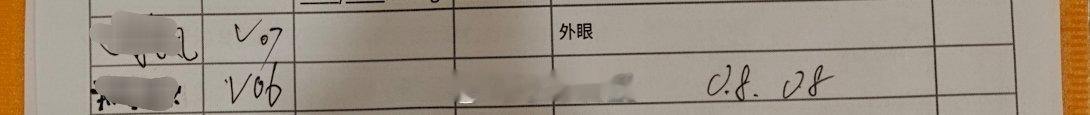 刚才体检测视力，双眼视力4.9我记得刚上大学的时候也是4.9被电脑手机屏幕污染了